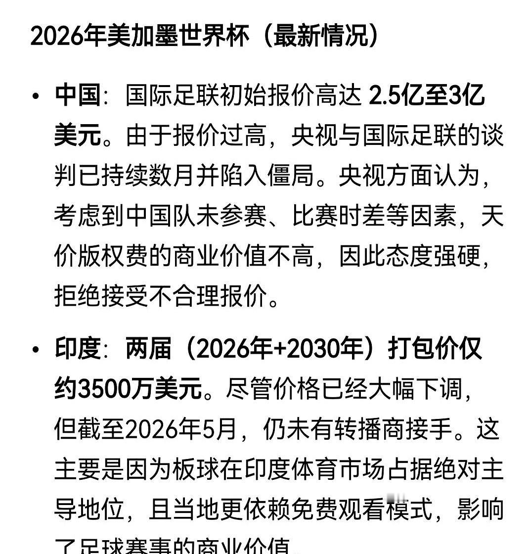 3500万美金。
2.5亿到3亿美金。
这两组数字摆在一起，就是国际足联给中印两