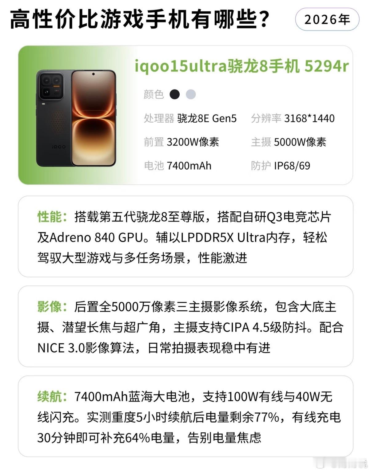 2026年四款热门游戏手机横向对比来了！iQOO 15 Ultra、一加15、真