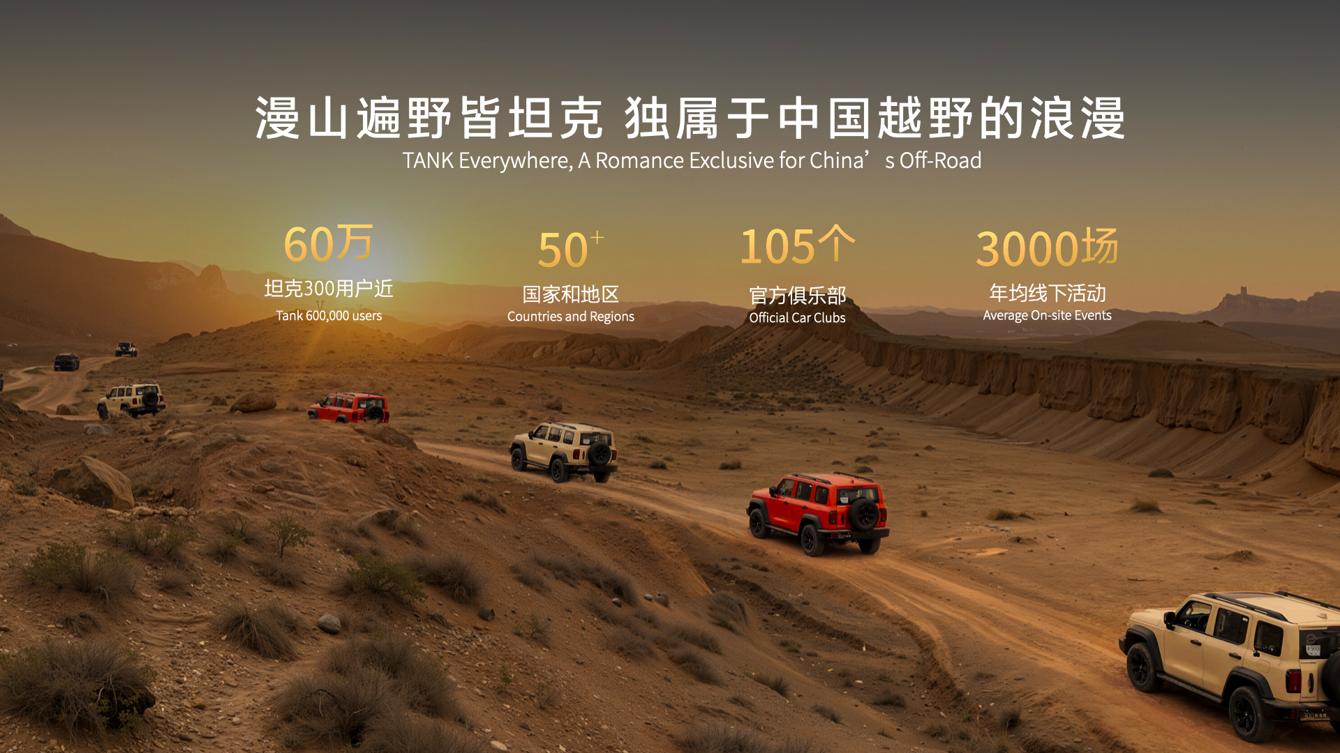 坦克300，去新疆、西藏，云南发现真的遍地都是今天，官方发了一组信息坦克300已