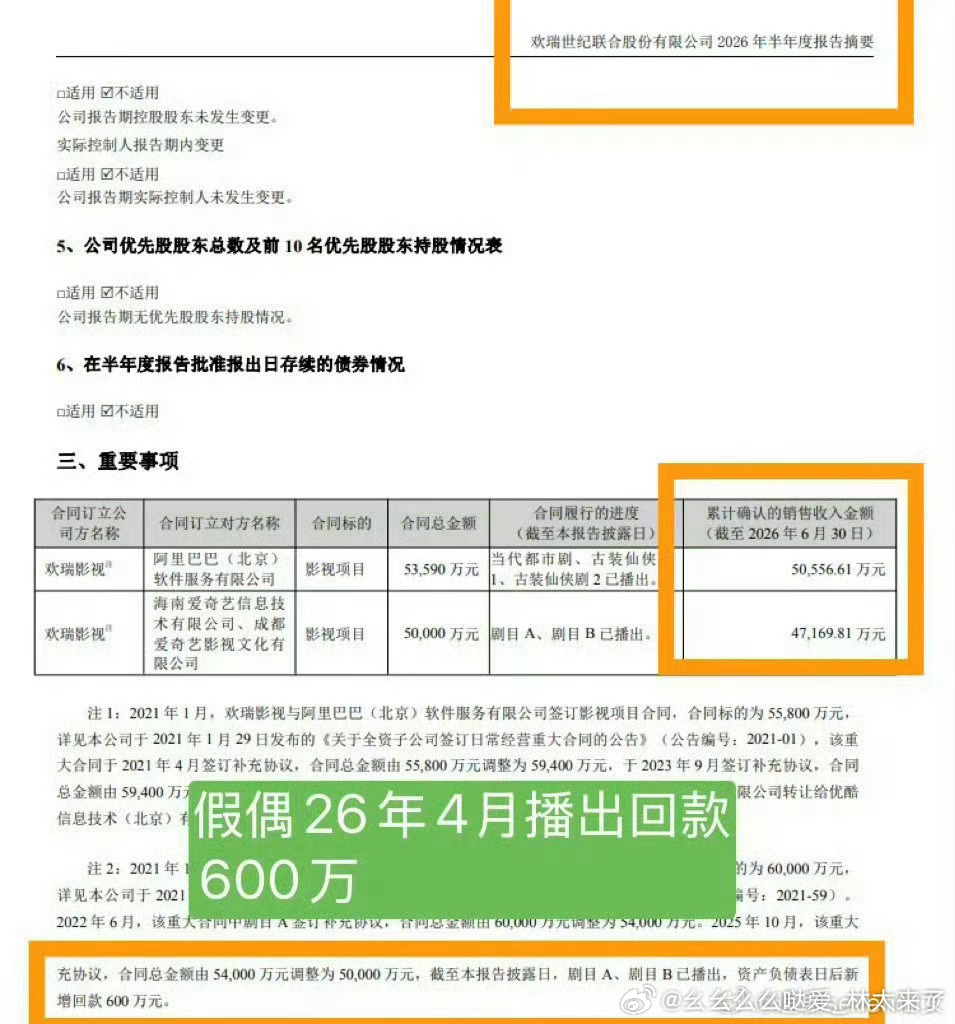 佳偶天成回款被打假！！矮偷萝卜吃糊涂了吗？？佳偶天成回款2.51亿是假的！！！！