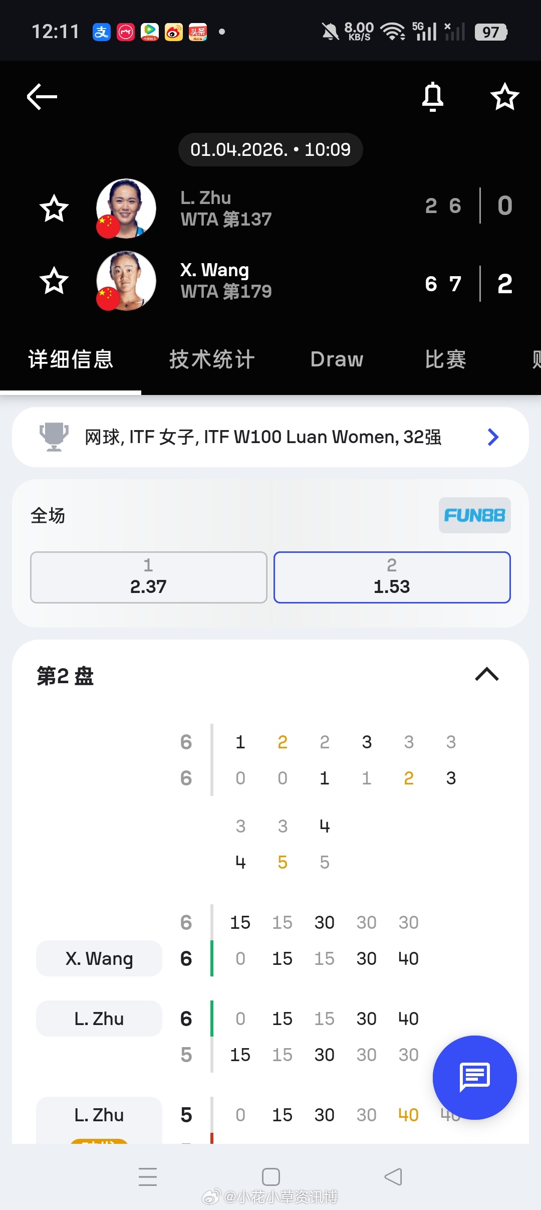 小花小草资讯  【六安 W100】女单正赛第一轮:🇨🇳王曦雨6-27-6(4
