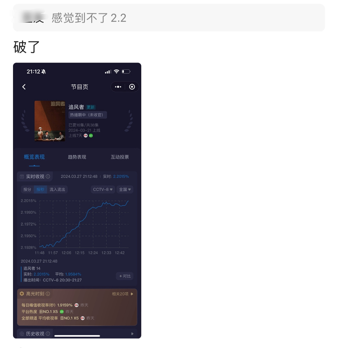 笑晕……打脸来的太快……#王一博追风者# ​​​