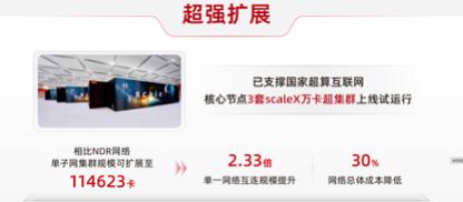 进口IB网卡几千美金一张？国产方案出手就是“价格屠夫”

做算力生意的朋友都知道