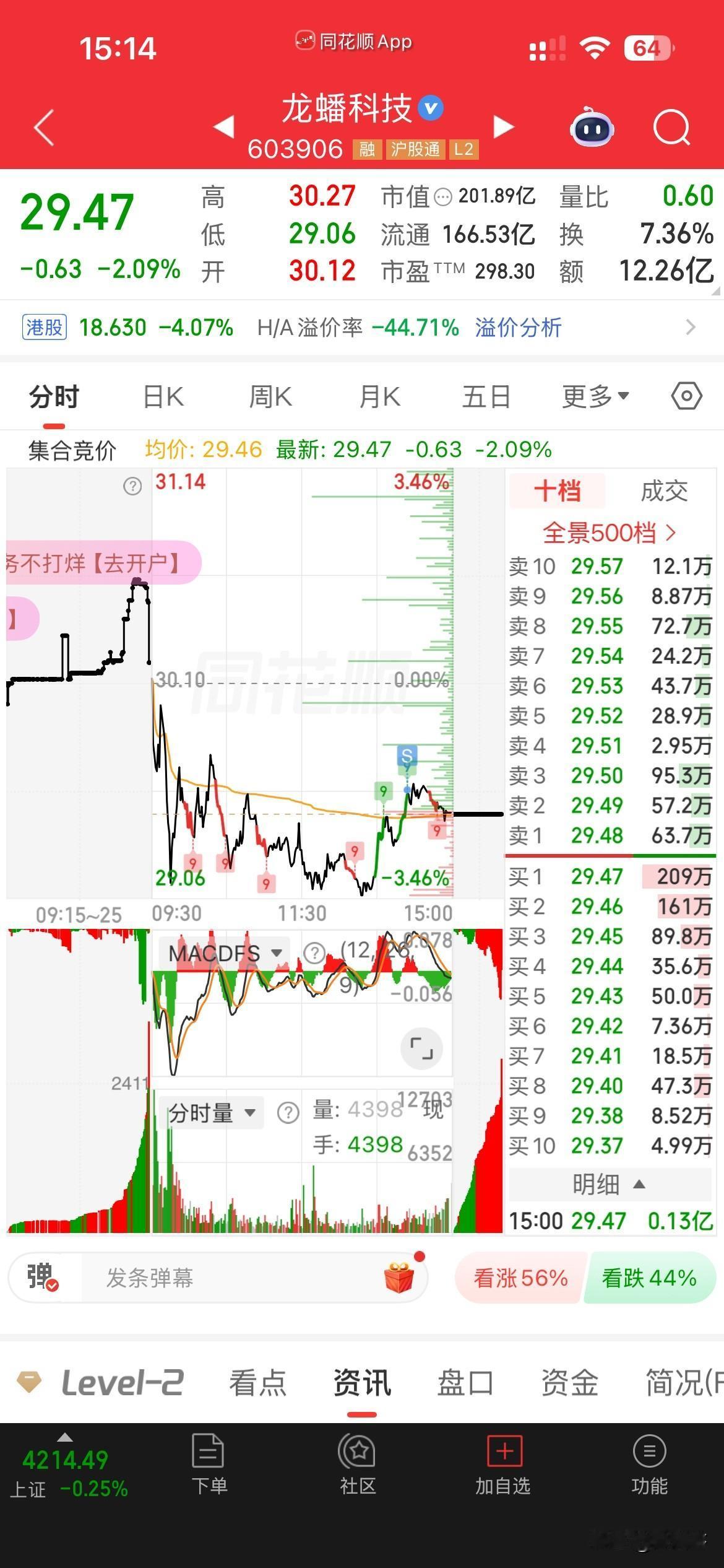 真是闹心呀[可怜][可怜][可怜]，
被这两个锂电池，整整折磨了一天，
还好，时