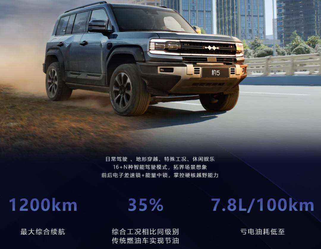 比亚迪方程豹油耗到底高不高？百公里18升？


[凝视]国产新能源越野车的代表之
