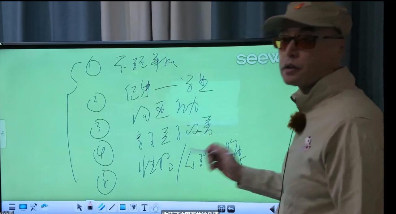 小明老师深度解读《金融市场营销战略》第二季第三讲
1宏观经济与化债逻辑解析
2中