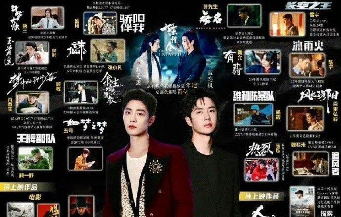 #肖战王一博实绩表#网友做的肖战王一博实绩表，博君一肖上大分，两位都是很优秀的演
