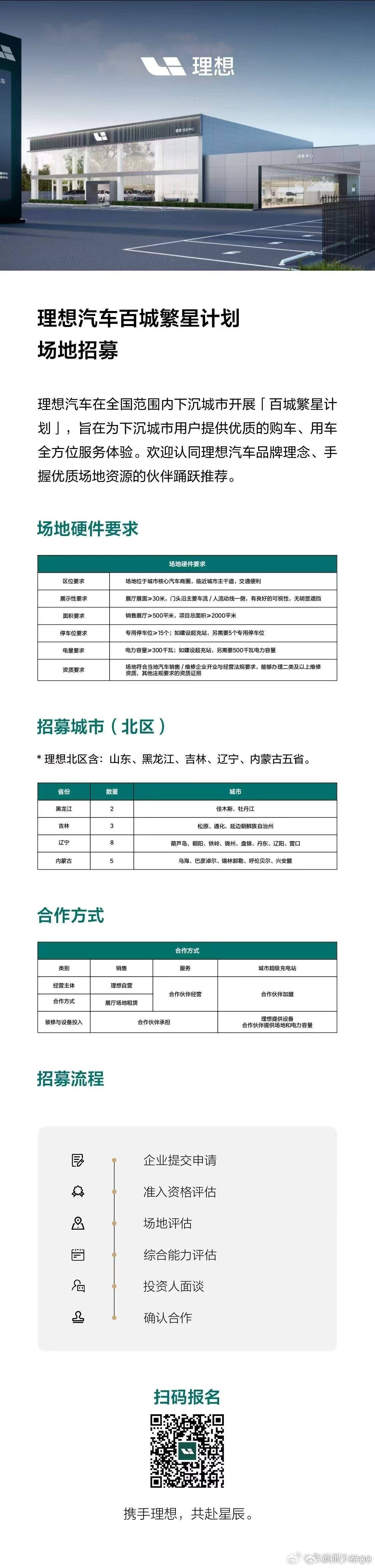 理想百城繁星计划，也开始渠道下沉了 ​​​