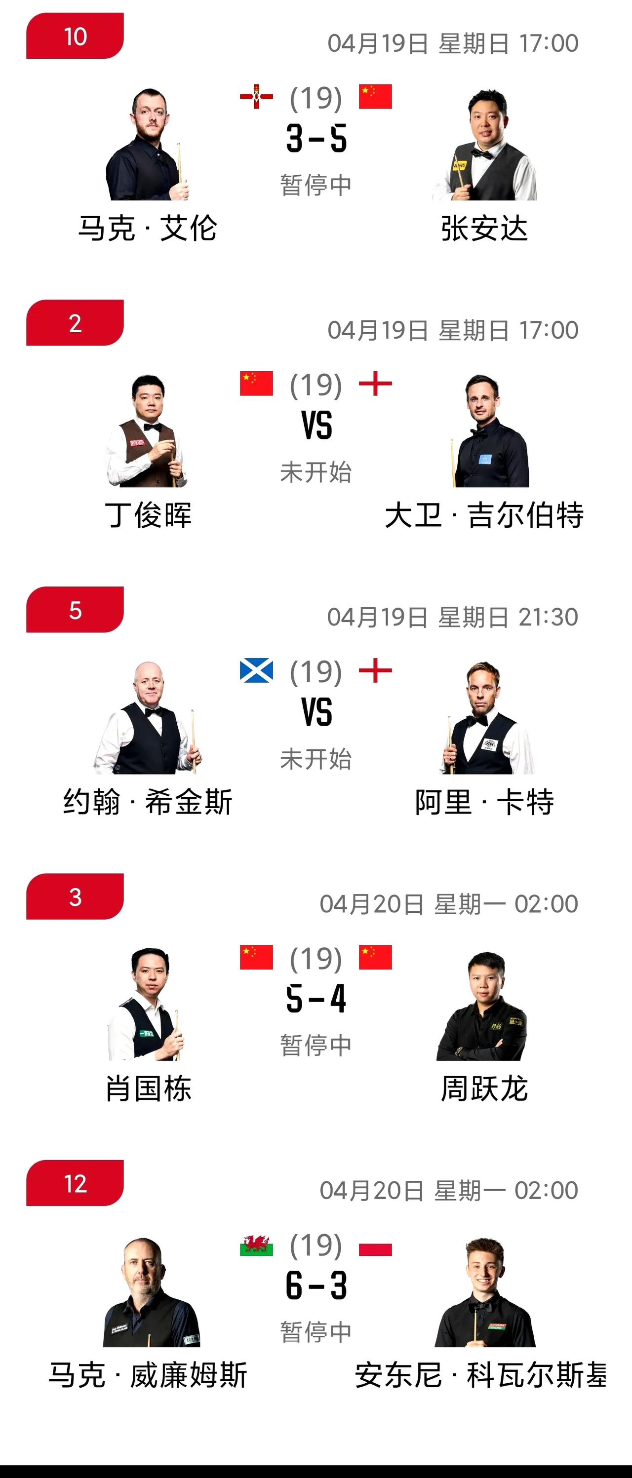 丁俊晖迎战吉尔伯特！世锦赛第一轮丁俊晖即将登场亮相，面对克鲁斯堡老油条土豆哥，两