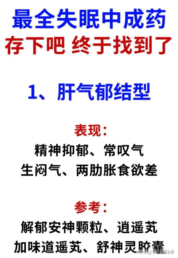 晚上失眠、睡不着、容易醒？最全失眠中成药分享给你，抓紧收藏！
#中医##健康##