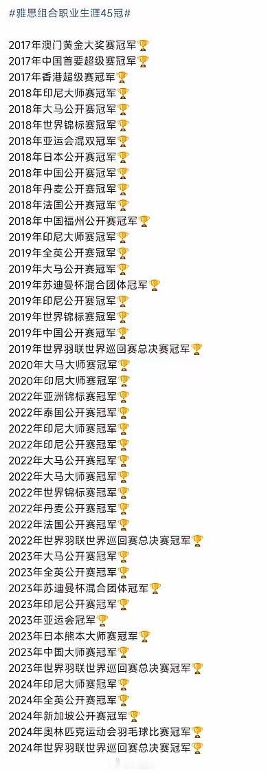 雅思太强了！7年45冠，平均每年6-7个冠军，其中包括奥运会冠亚军，世锦赛3冠，