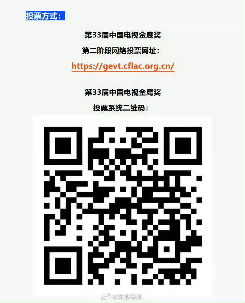 金鹰第二轮，大家投一下。男主至少选2，剧我记得是选9。 