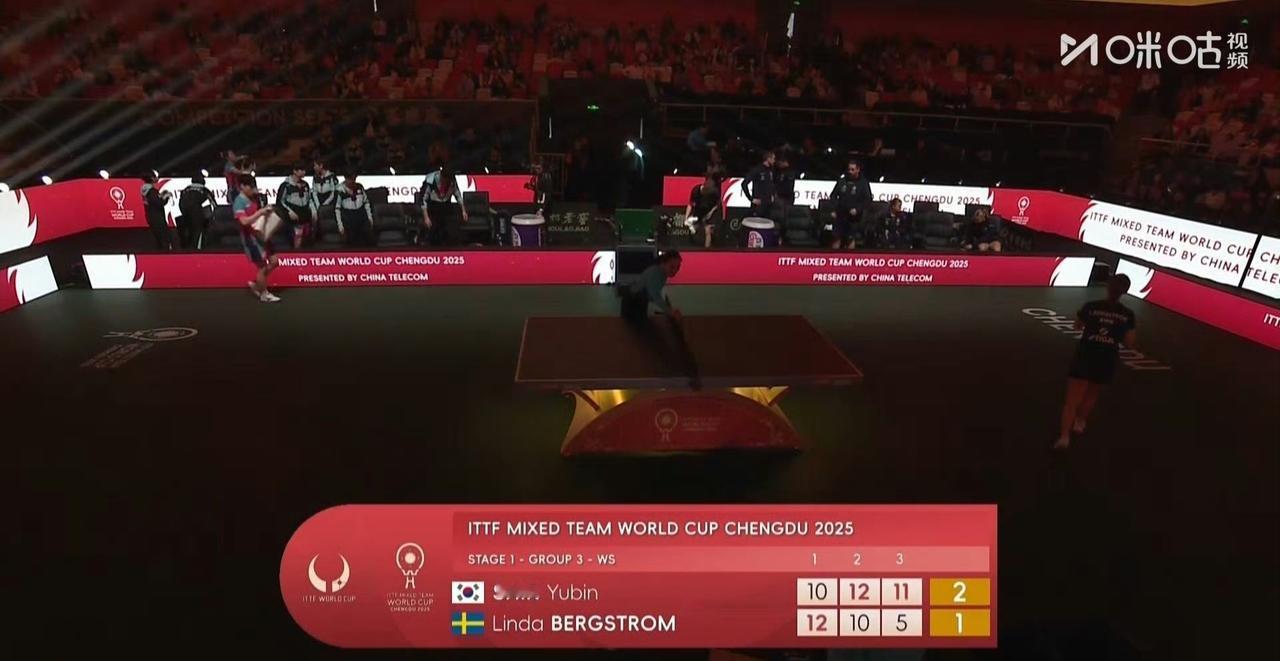 第一盘朴康贤/金娜英2-1领先卡尔森/C·卡尔伯格，三局比分为:11-6，10-