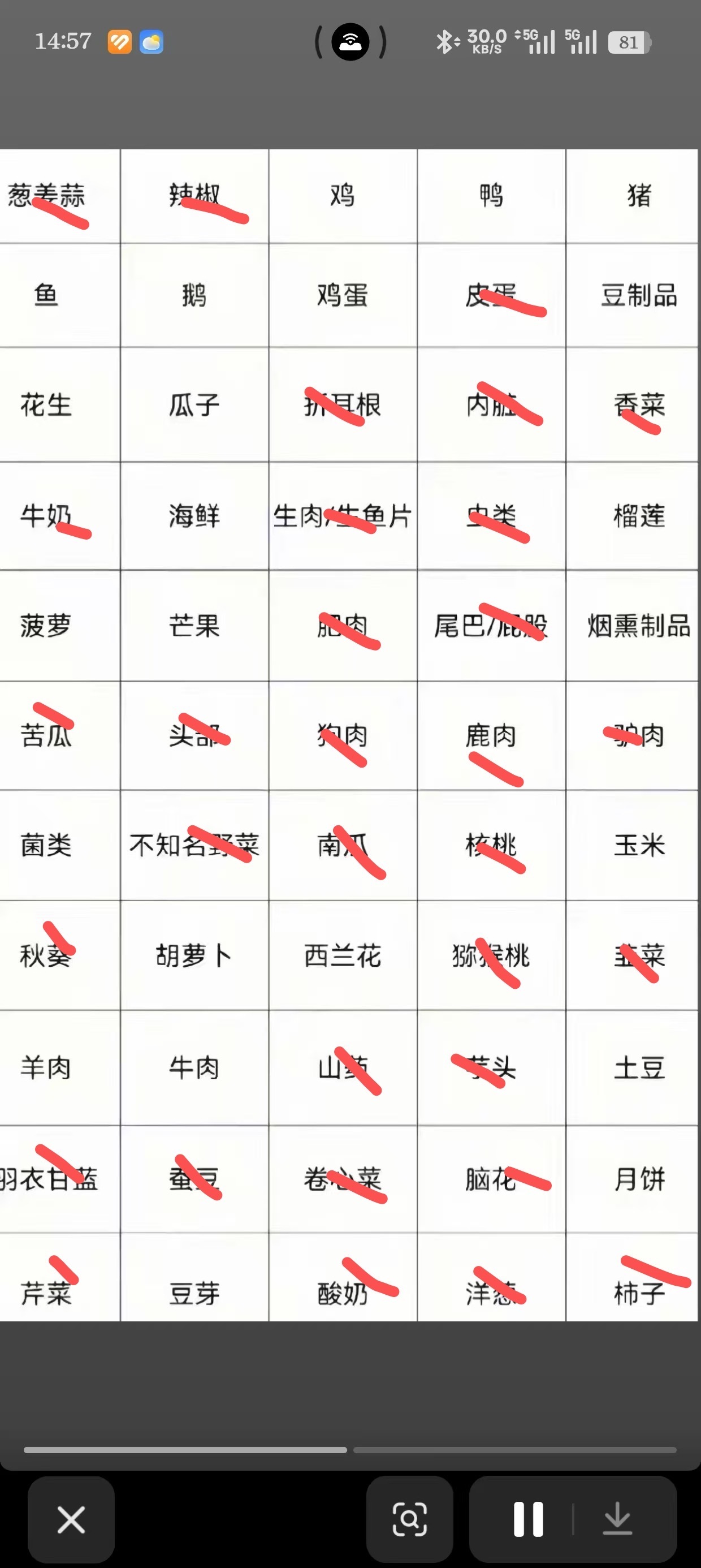 还能活 