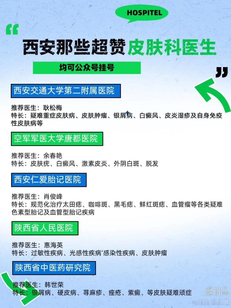 分享西安那些皮肤科超赞的医生 西安交通大学第二附属医院（西安市西五路157号）推