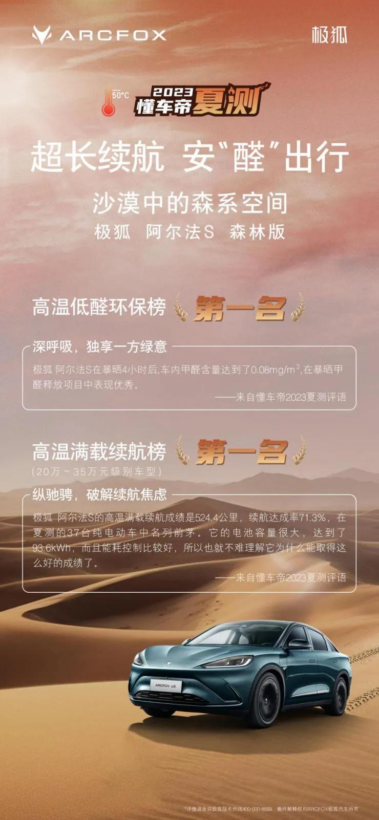 在炎炎夏日，#极狐阿尔法s# 森林版的优秀空调性能成为最佳护航。经过空调降温测试