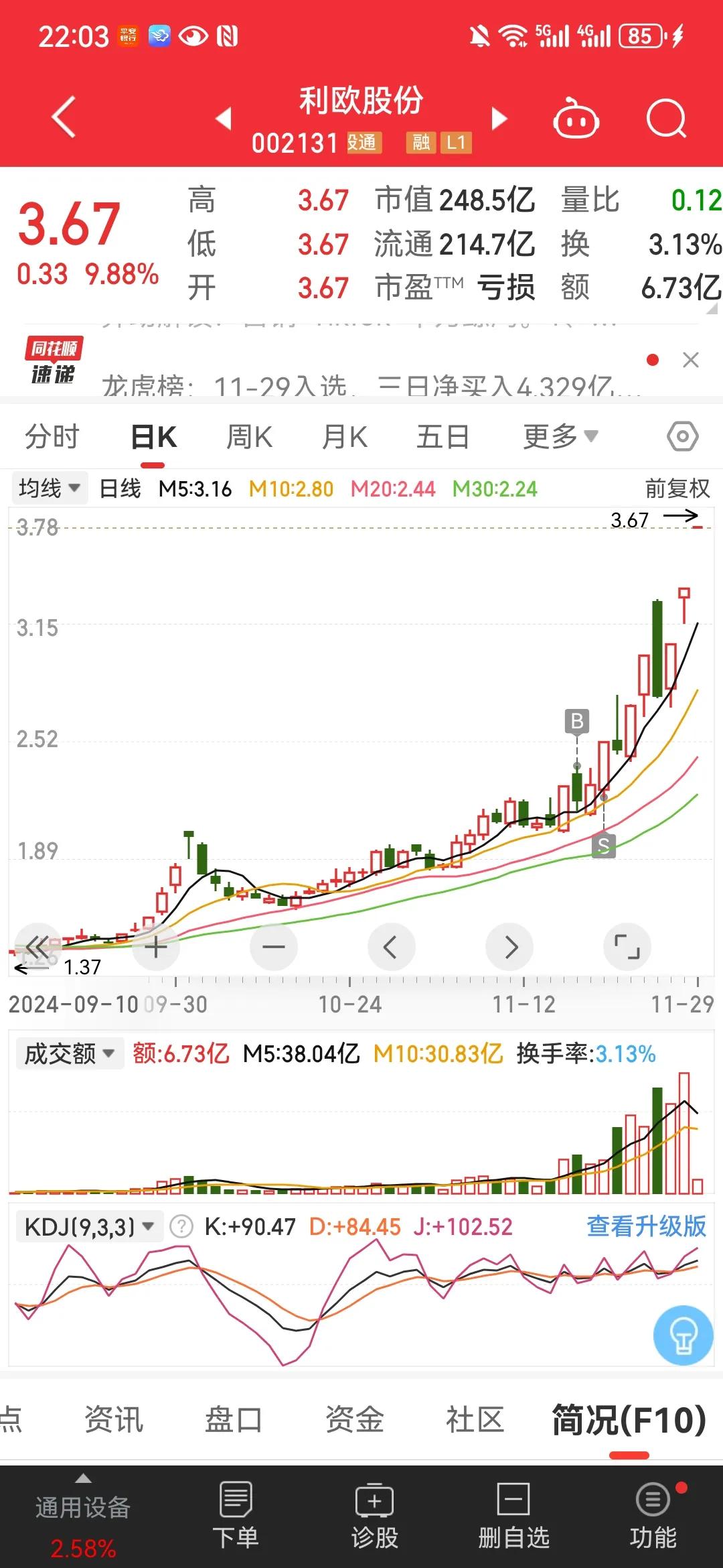 10月常山北明，11月日出东方，谁能成为12月份的大牛股？