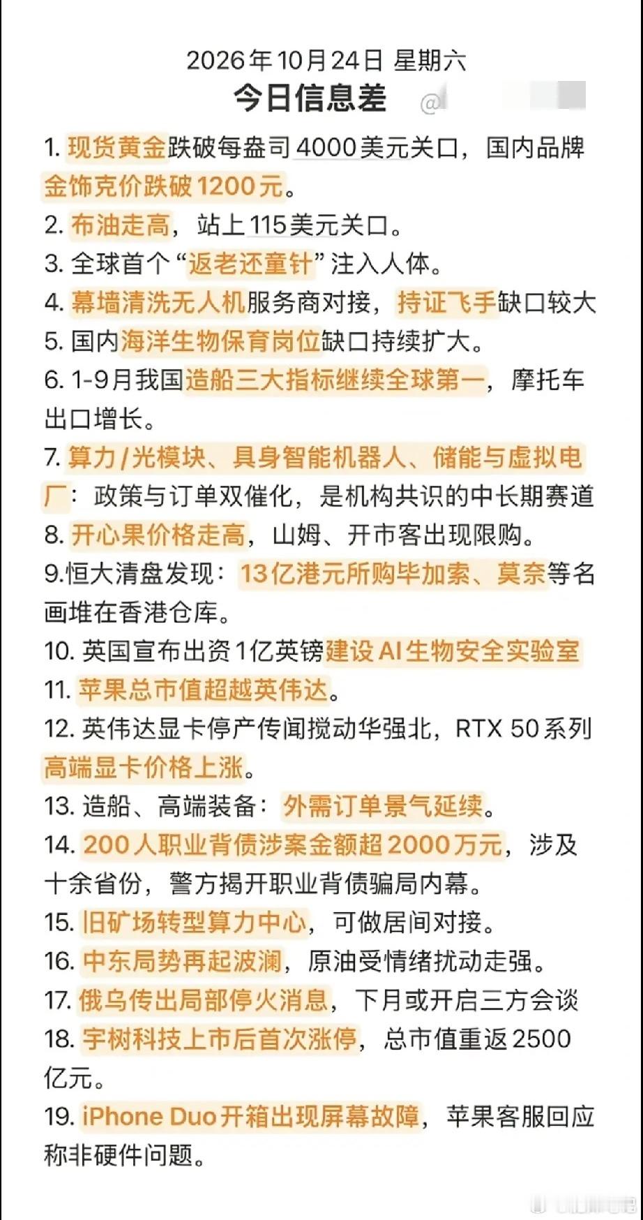 凡拓数创本周涨近90%10.25周日  财经热点信息整理！1.现货黄金跌破400