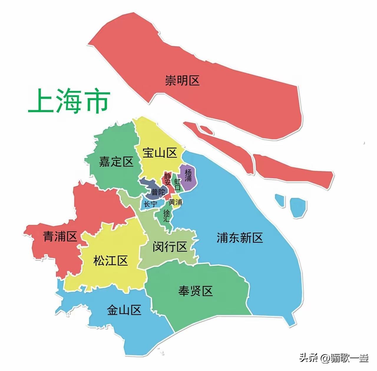 2026上海中考四大天王（本部+嫡系分校）+八大金刚 录取分数线与生源概况
 