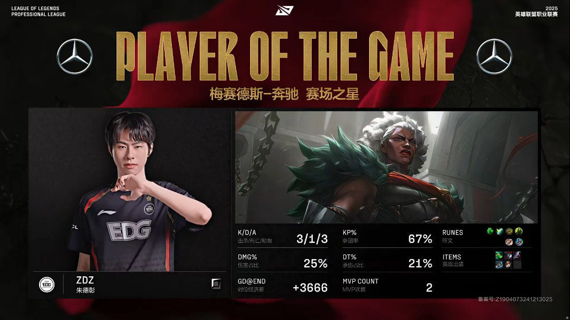 【 2025LPL第一赛段  EDG 3-0 LNG】MVP：Zdz 