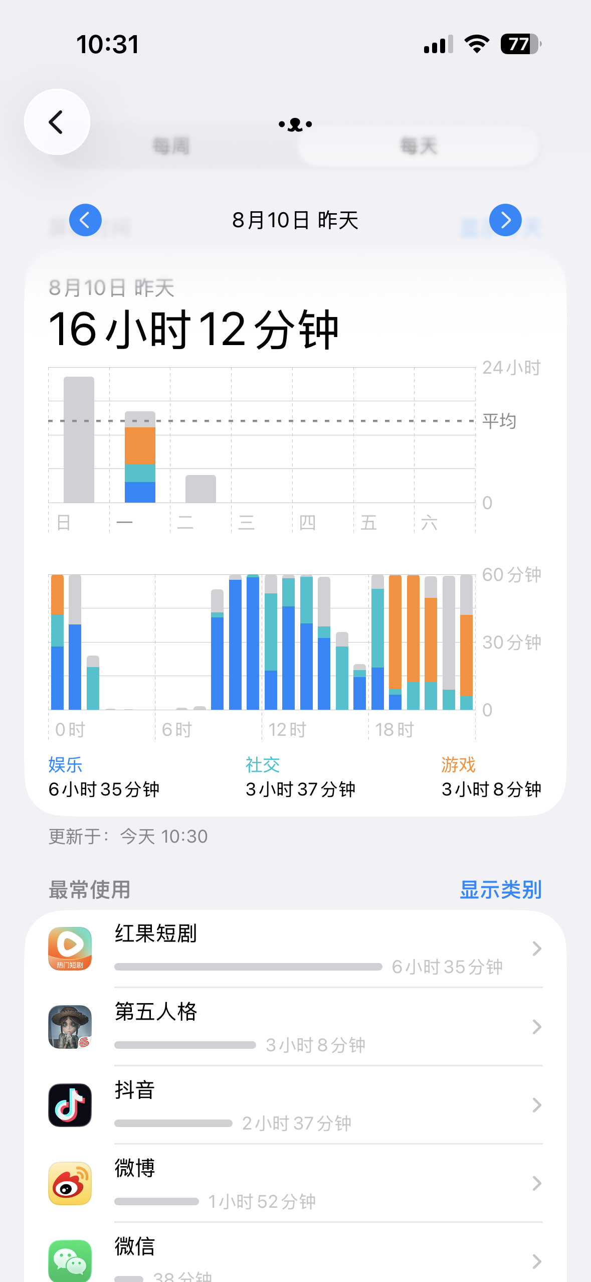短剧好好看… 
