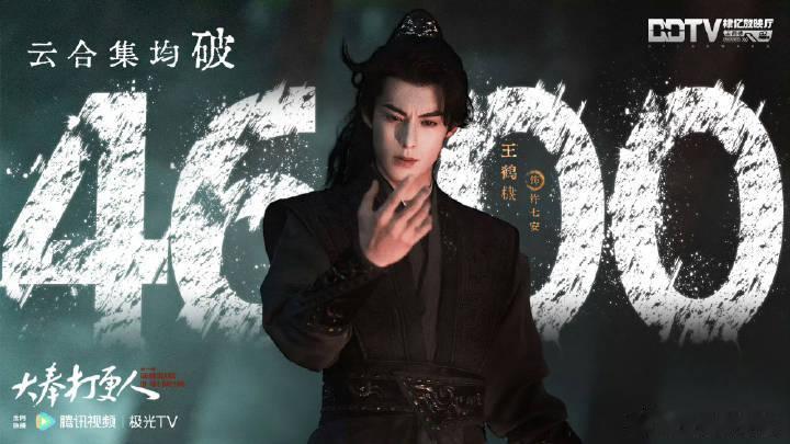 王鹤棣《大奉打更人》云合集均破4600万 ！回想当初黑rs站岗那架势，这成绩相当