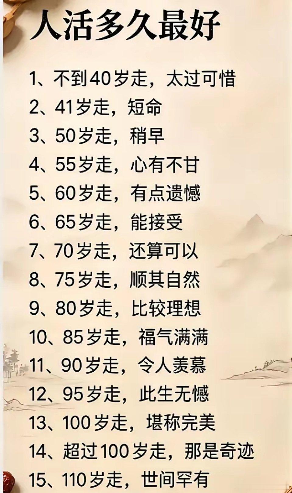 生命的意义就是：不论长短，只看充实，有些人活着就已经死了，愿我们不负时光，活成自