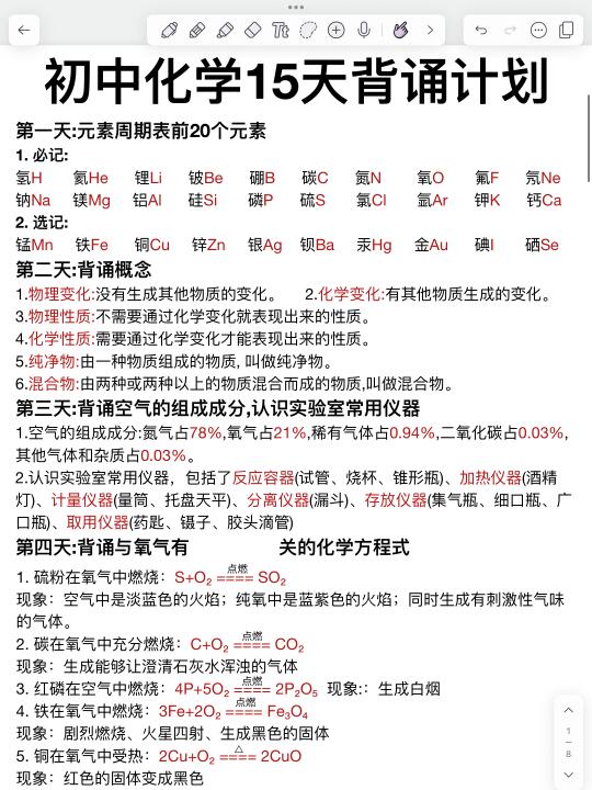 初中化学15天背诵计划！暑假弯道超车！有救啦