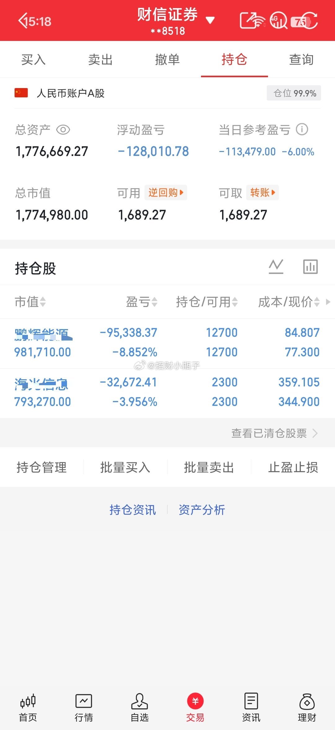 今天大吃面，全都没动继续持有 