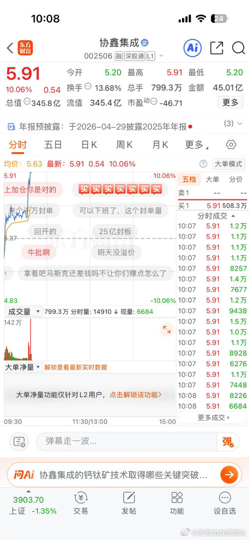 这行情把我吓出来了