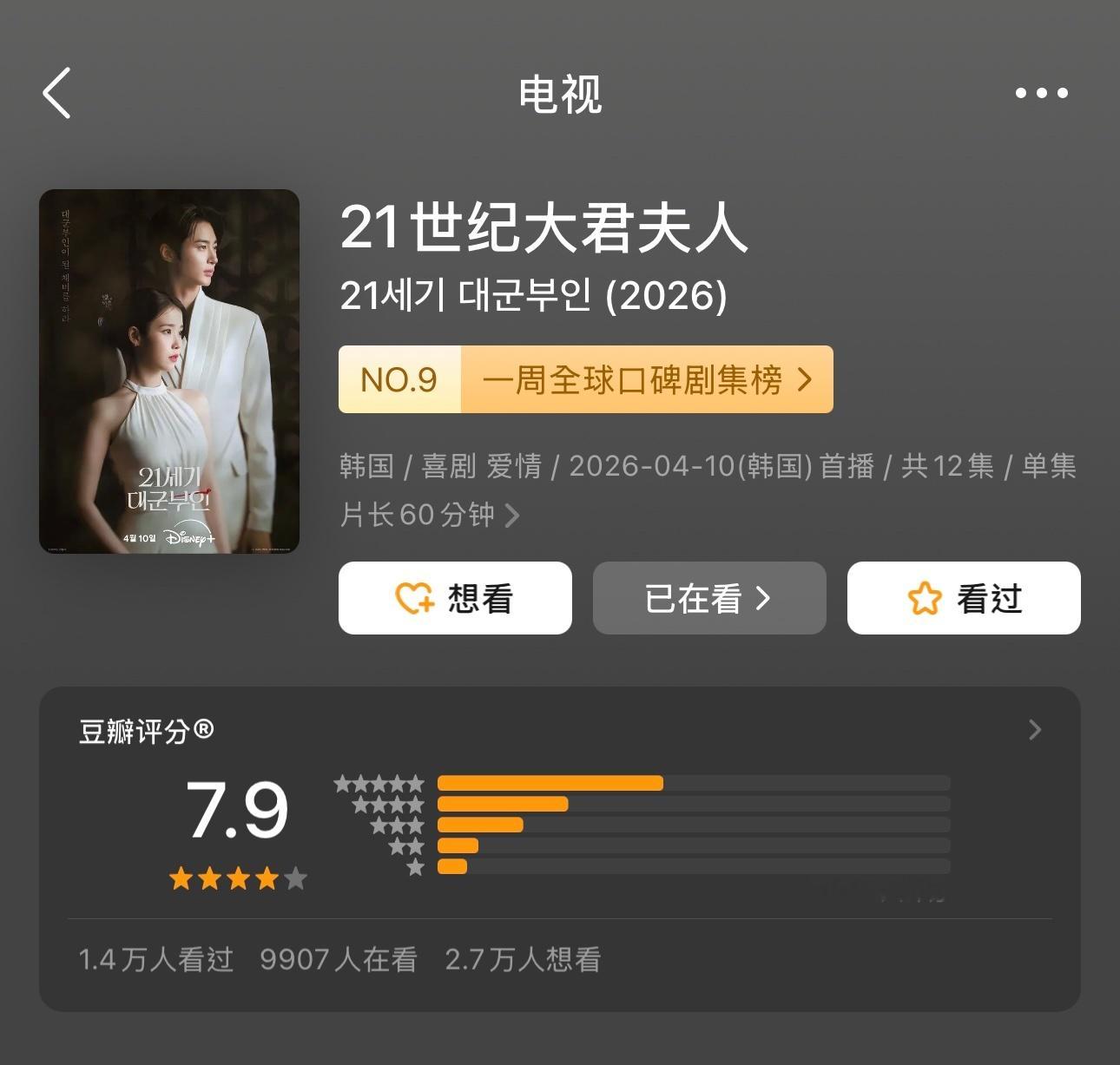 韩剧《21世纪大君夫人》豆瓣开分8.3降至7.9～ 