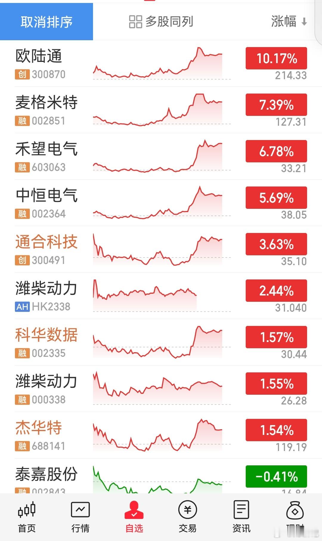 数据中心电源启动了 ​​​