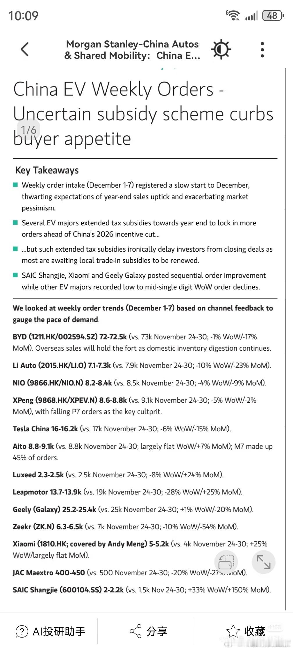 英语真不好，看不懂，只是贴一下。不要打我，谢谢微博。 