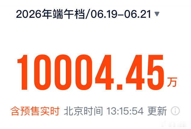 很久没去电影院看电影了最主要是没有什么特别想看的影片那些喜欢的演员都老了，慢慢都