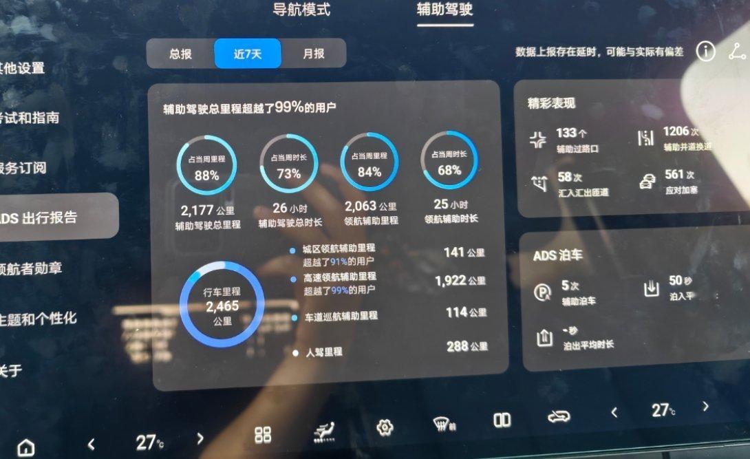给你们看看我这边用的智能驾驶，超过99%用户是什么水平