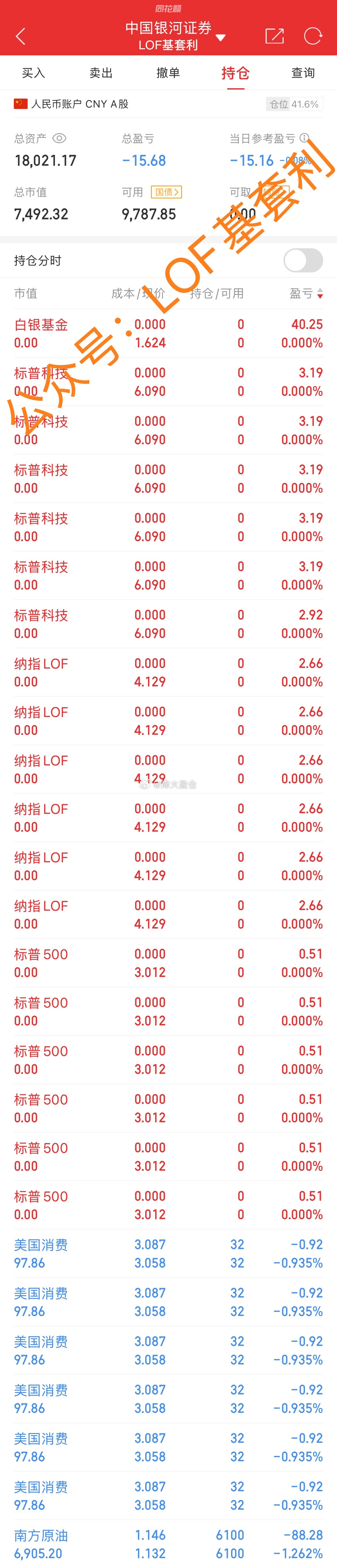 套利 小账户套利专业，本金1W 