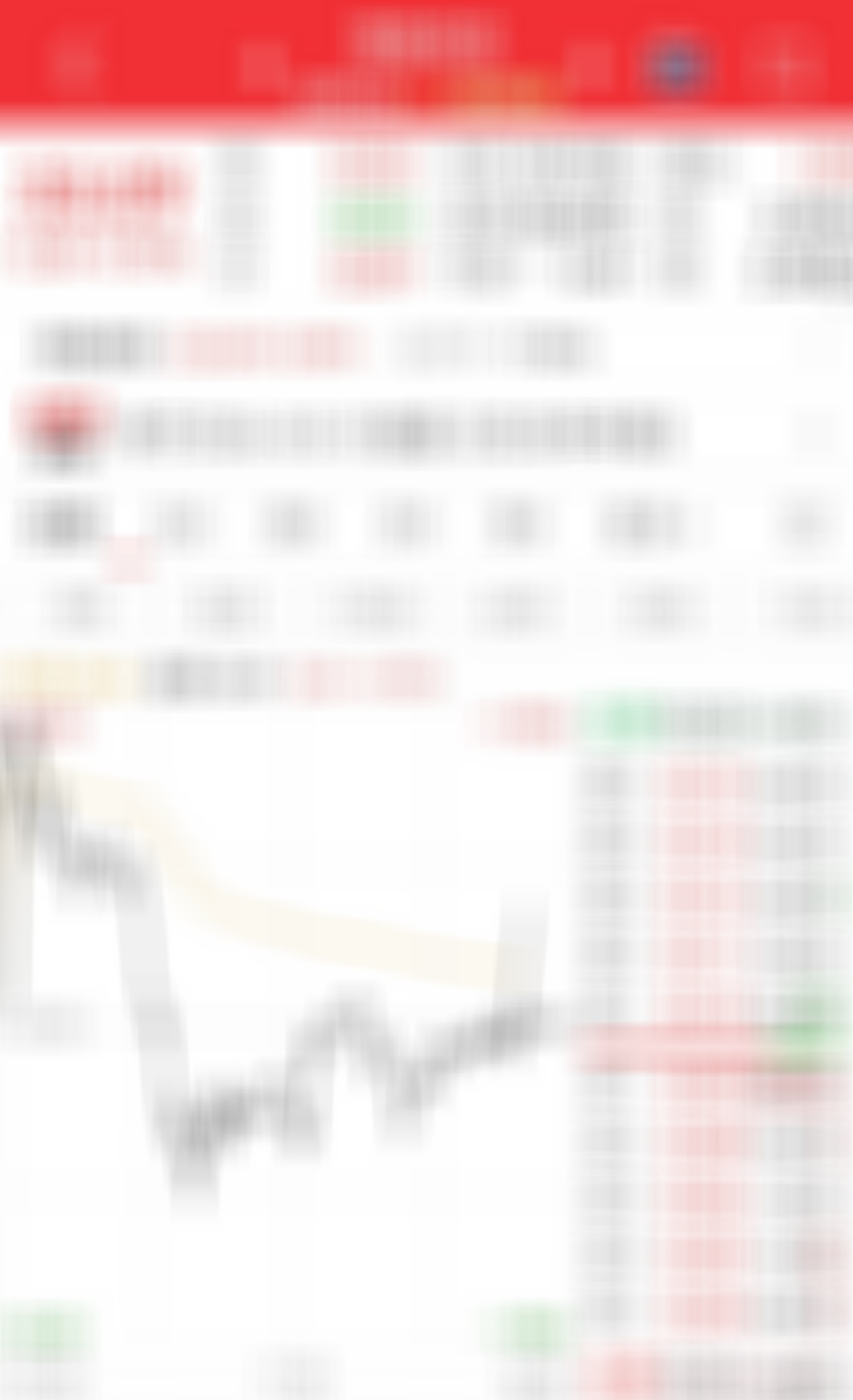 我原来是满仓蹲业绩的，怎么蹲到了上证13连阳掐指一算，还要蹲两周。