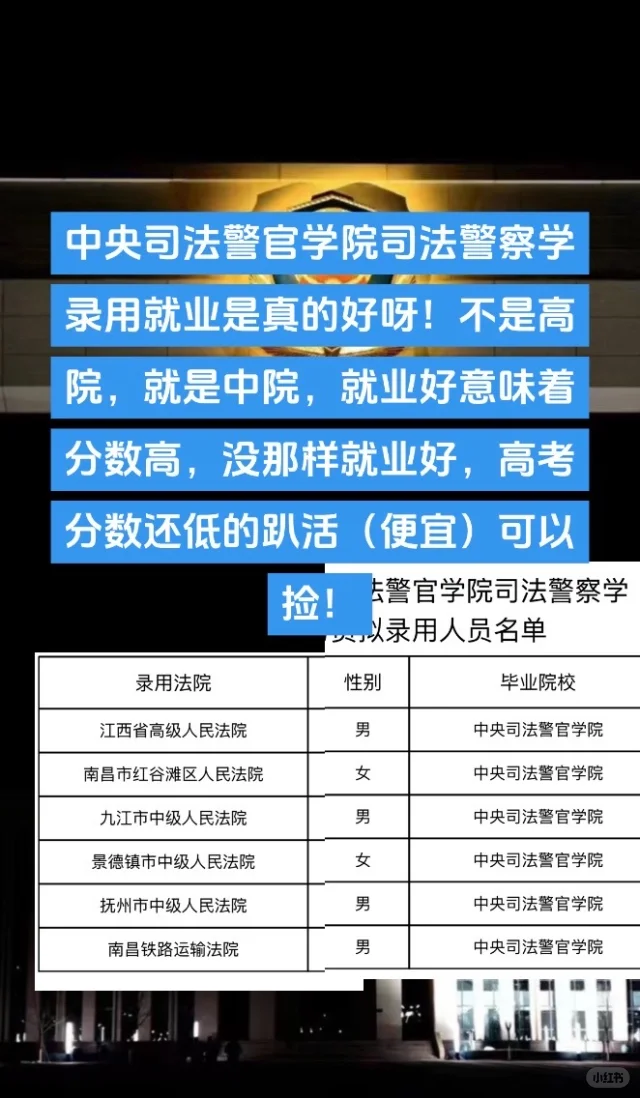 中央司法警官学院司法警察学录用就业是真的