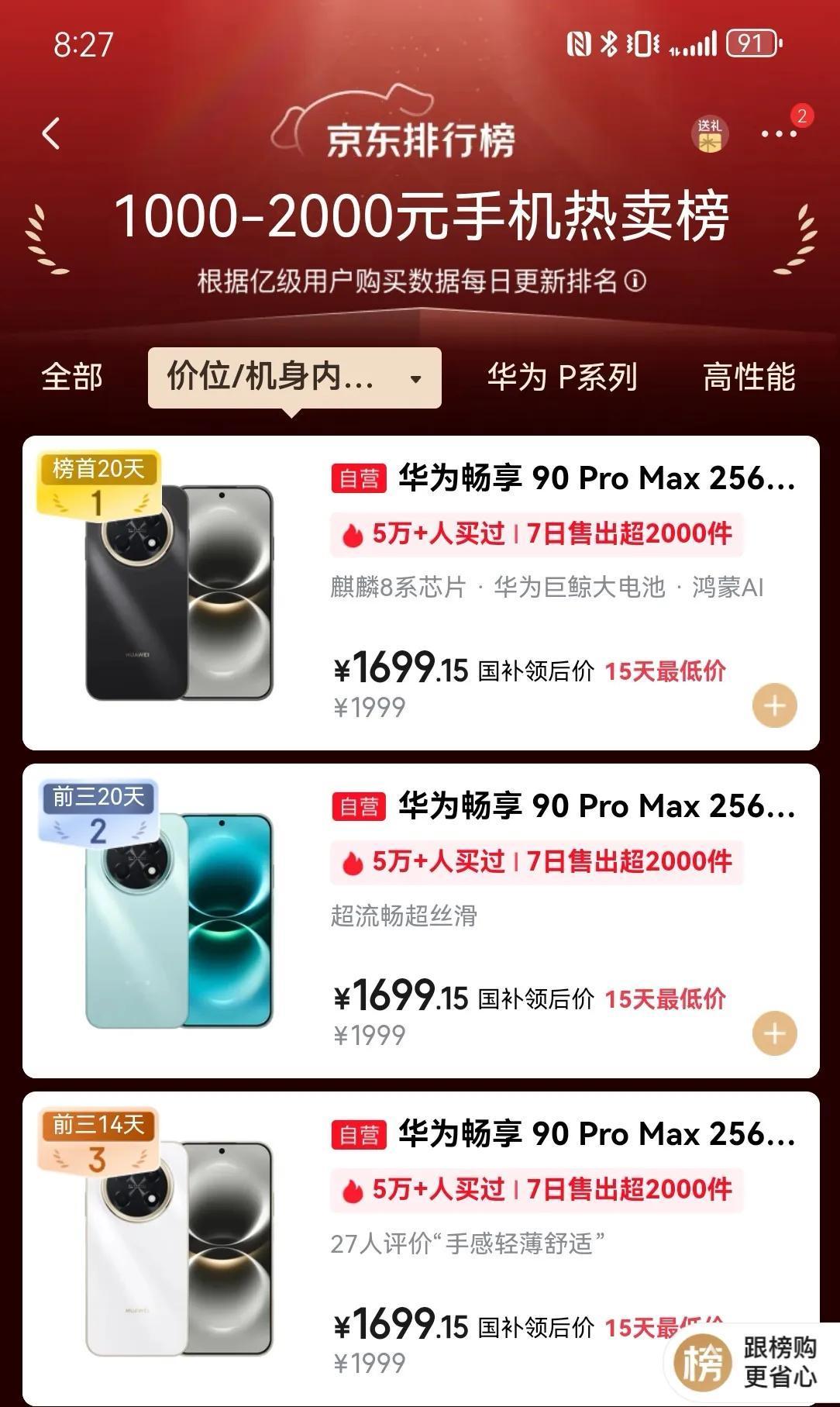 手机圈的天塌了，销路被堵的死死的

一部千元机icon，霸占榜单，到今天已经20