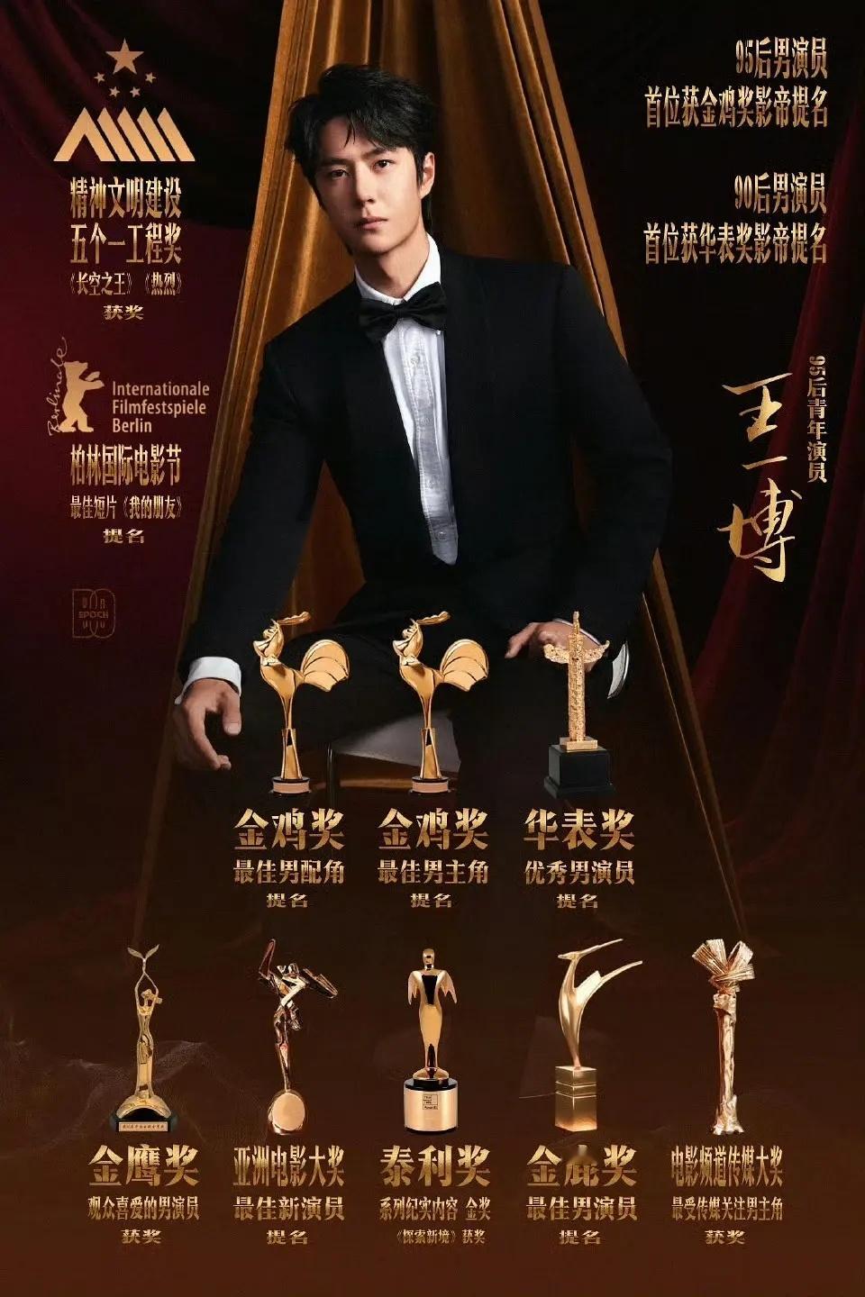 王一博是内娱80后到90后唯一一个获得华表影帝提名的男演员除此之外，他还有金鹰观