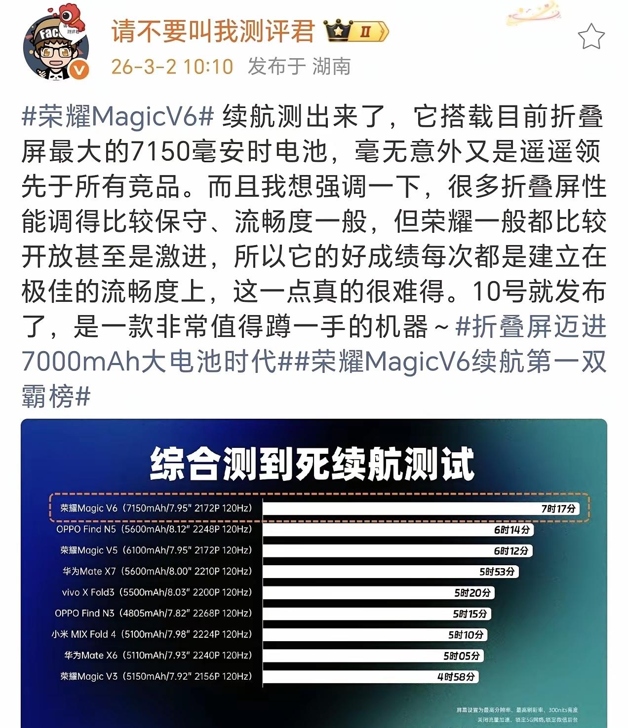 折叠屏领域目前真正好用的机型当属华为与荣耀。从博主"请不要叫我测评君"的实测来看