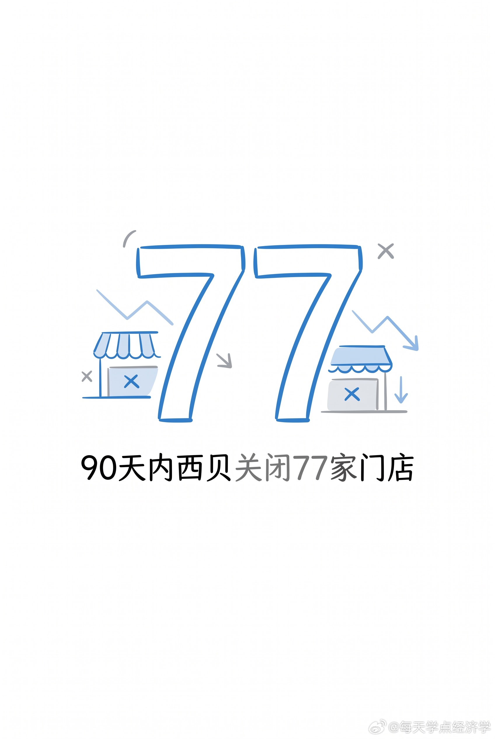 【贾国龙开新店，老套路能翻身吗】贾国龙的天边羊多在北京开业了，主打现切现烤、稀有