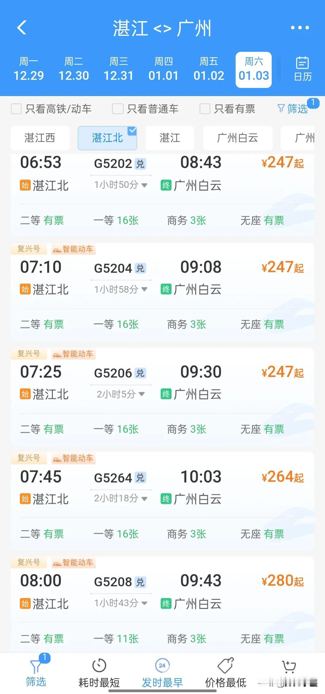 湛江北站的高铁票元旦期间还是挺充足的没有一趟高铁票售馨的，看来今年春节回家不用担