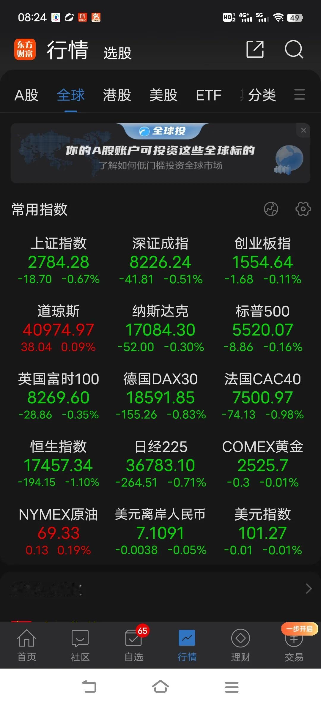 越跌反弹越近，这种绝对正确的观点却很难有实战意义，因为真正的爆发点只有一次，你有