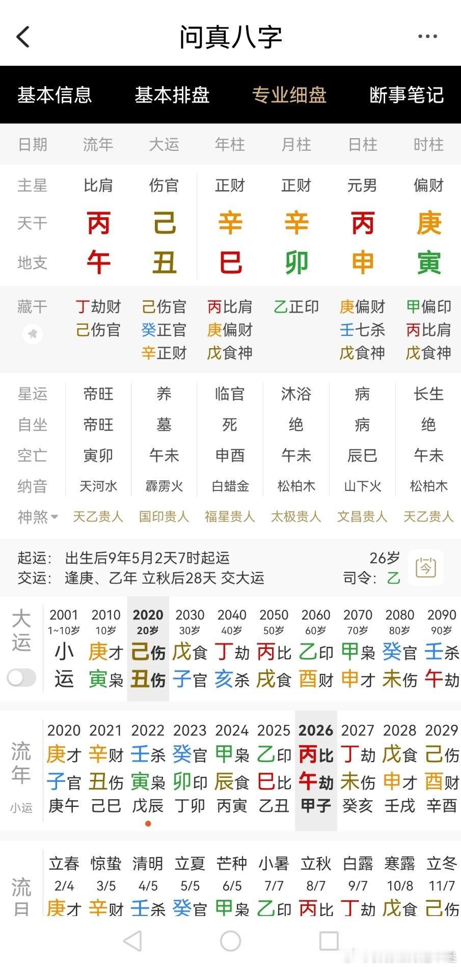 长沙夜场男模生意很好 