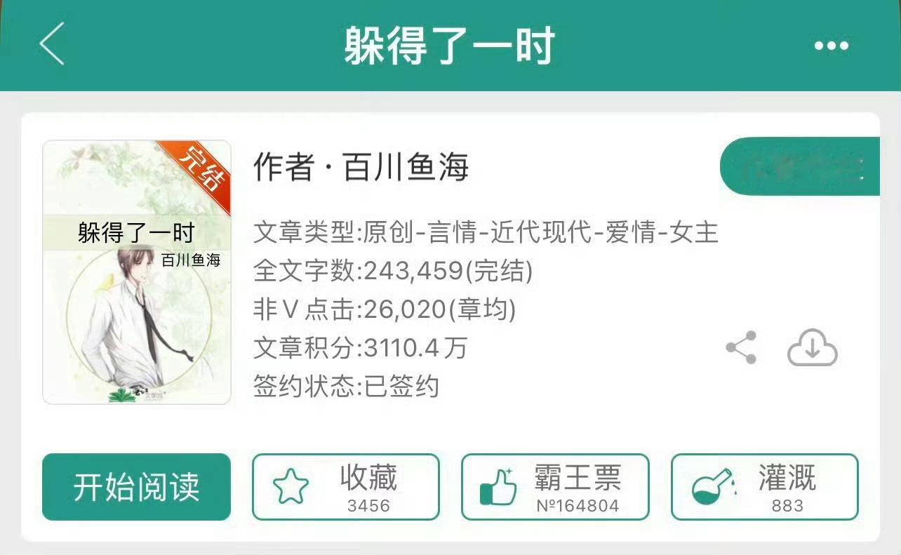 小说推荐：《躲得了一时》 作者:百川鱼海简评：戏精冷漠女学生vs傲娇别扭男总裁，