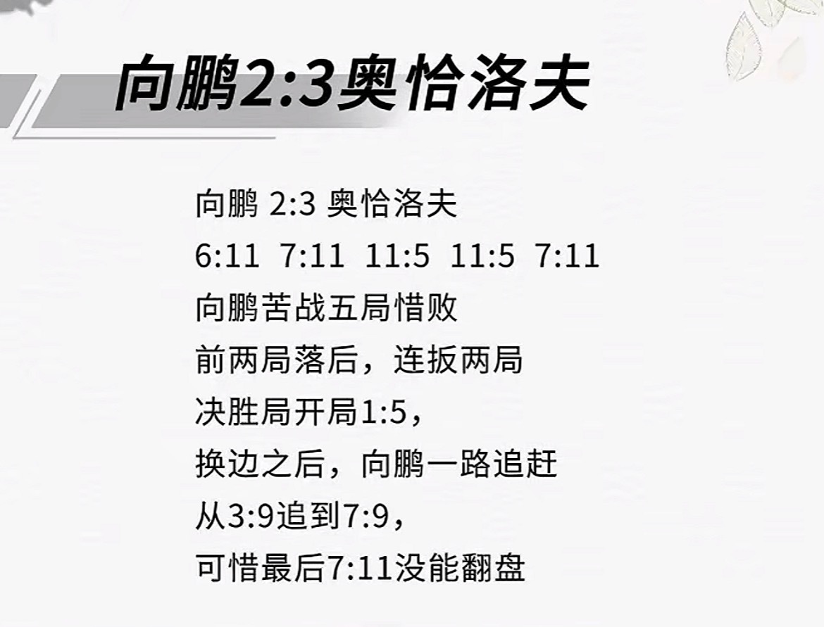 向鹏2比3奥恰洛夫又是止步32强向鹏一年打那么多站比赛！都突破不了那到坎给点意见