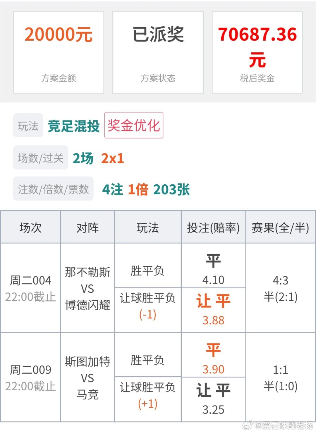我去，兄弟们太强了，店铺两位大哥全部稳稳收米。今天的消费主任买单[笑而不语][笑