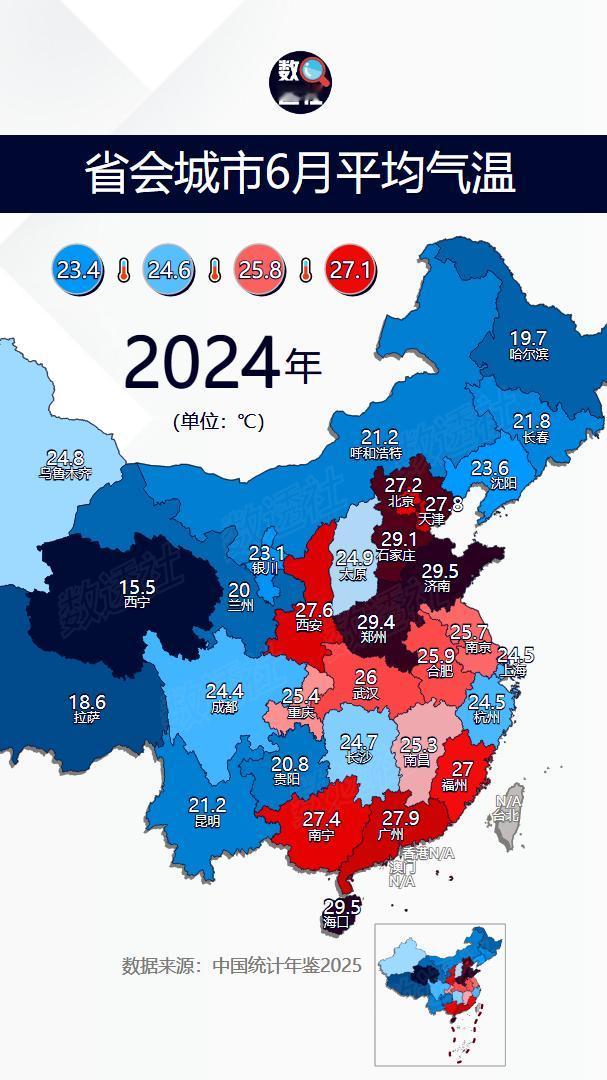 省会城市6月平均气温