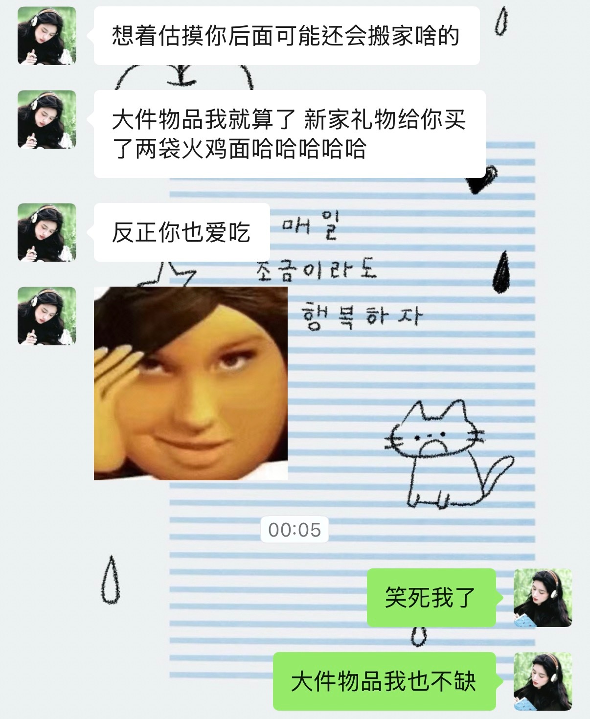 🐱送我的新家礼物：两袋火鸡面 